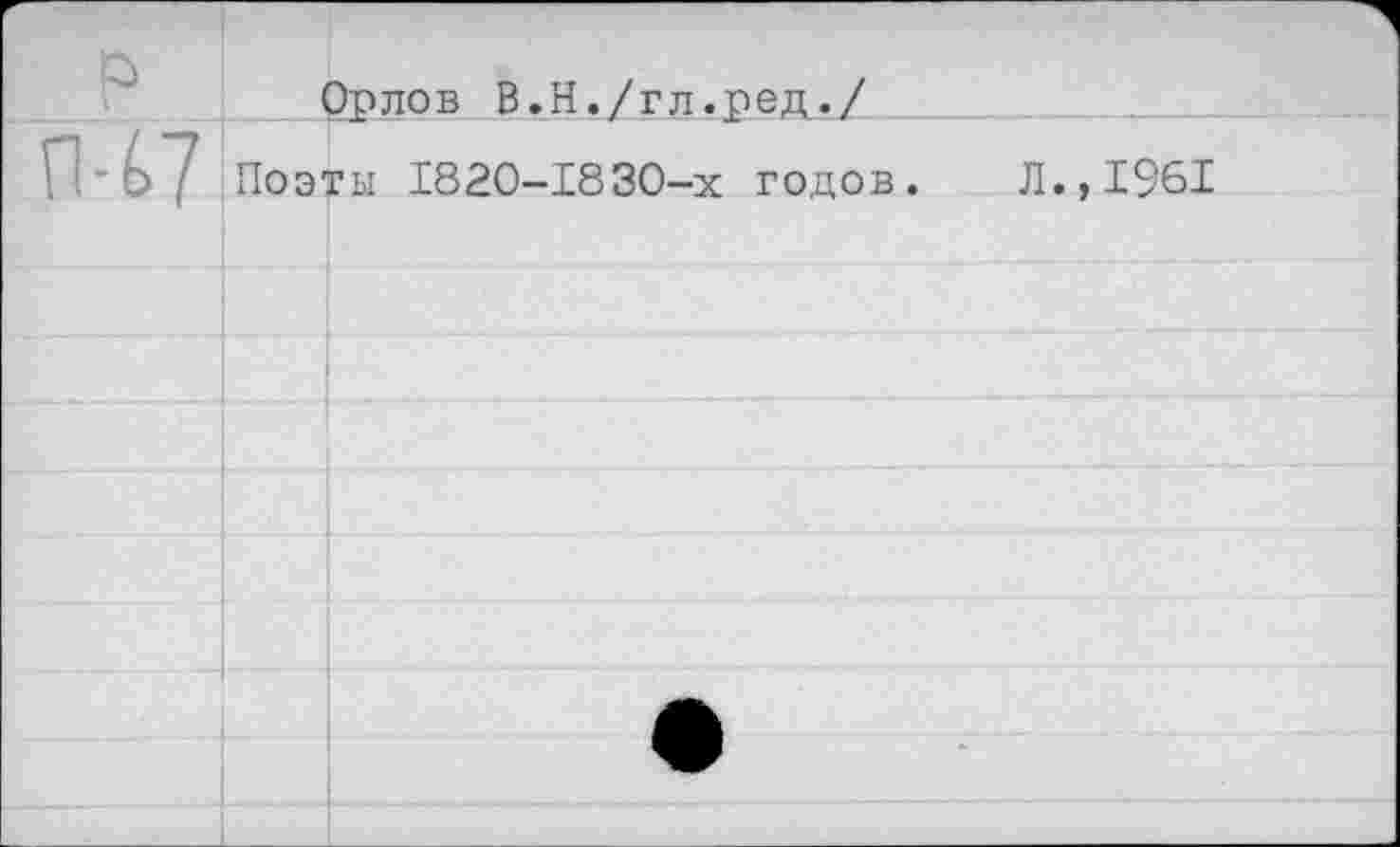 ﻿-17
Орлов В.Н./гл.ред./
Поэты 1820-1830-х годов.
Л.,1961